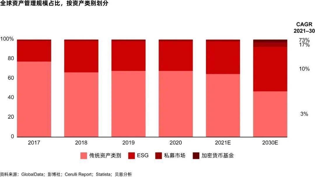 加密货币银行卡被冻结_加密货币银行_加密货币银行开户