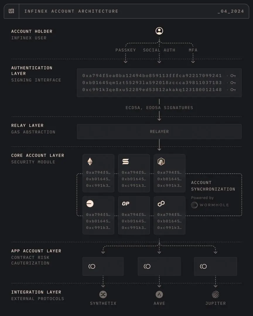 下载tp钱包最新版_51微钱包最新版_tokenpoket钱包最新版