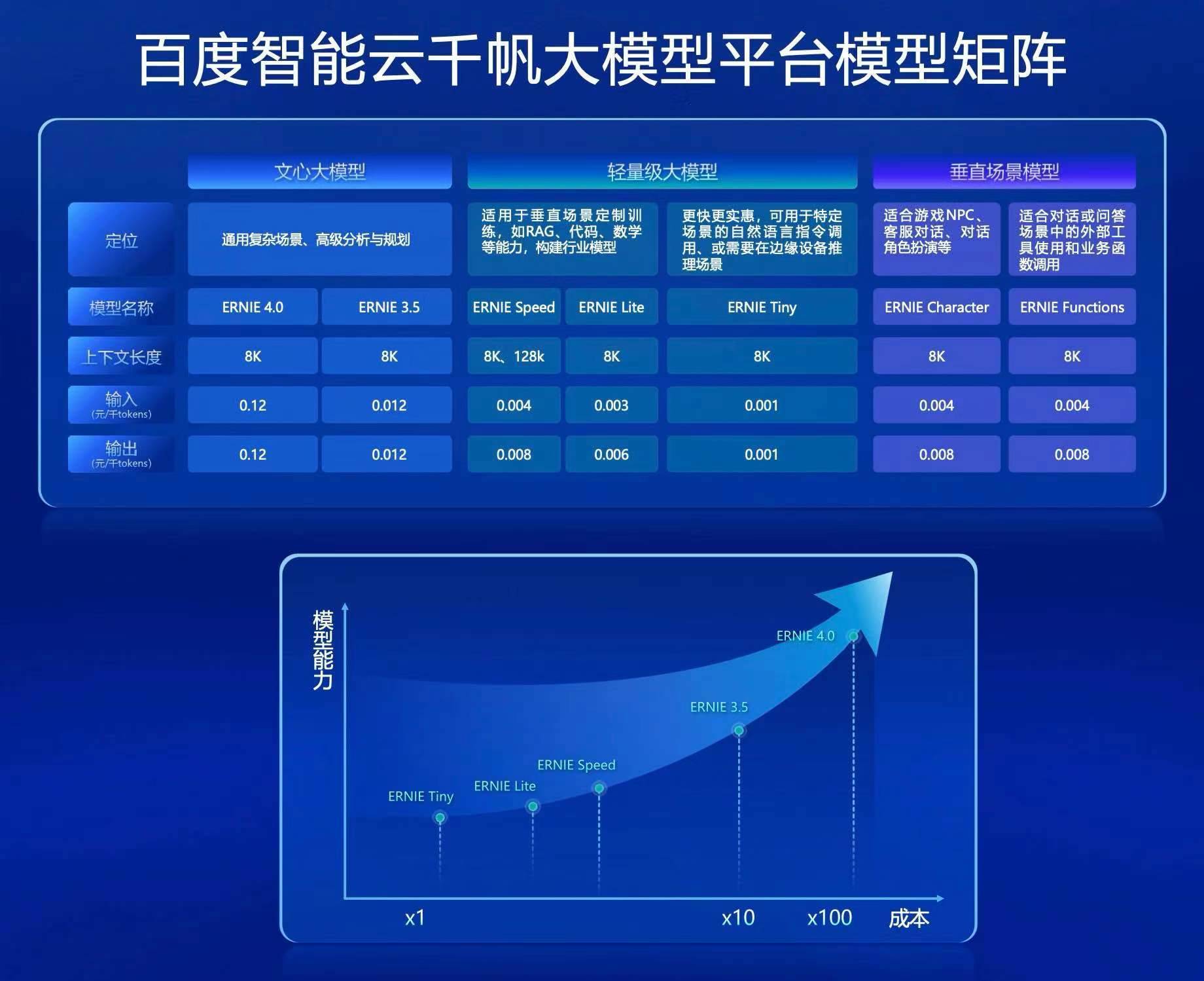 Imtoken苹果-Imtoken 与苹果：铁杆粉丝的爱恨情仇，更新下载为何如此艰难？