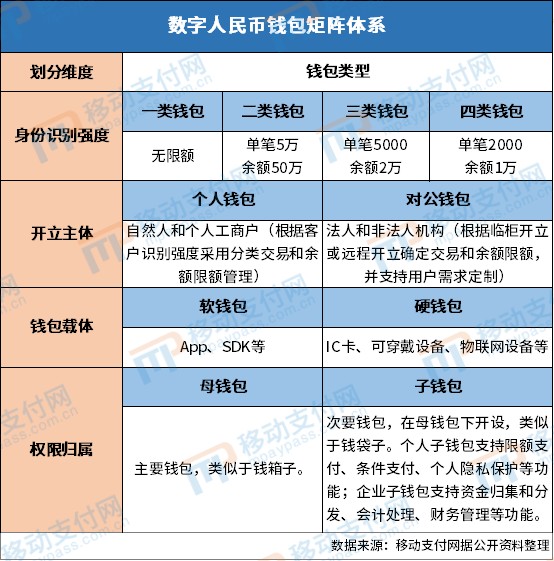 pt钱包下载_钱包下载官方最新版本安卓_钱包下载安装