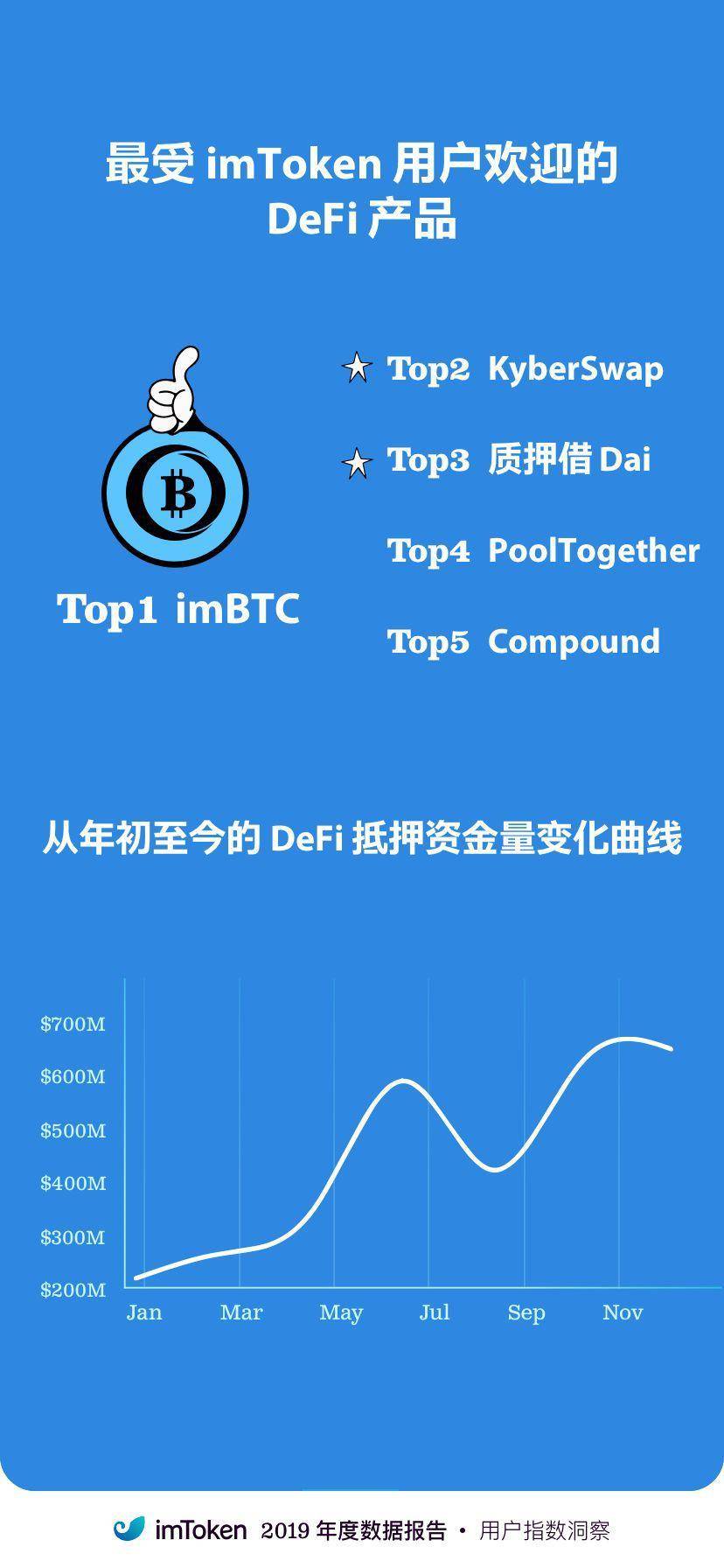 官方网站下载_imtoken官方网站_官方网站平台