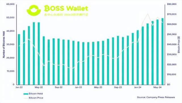 trustwallet官网下载_官网下载的win10怎么激活_官网下载app豌豆荚