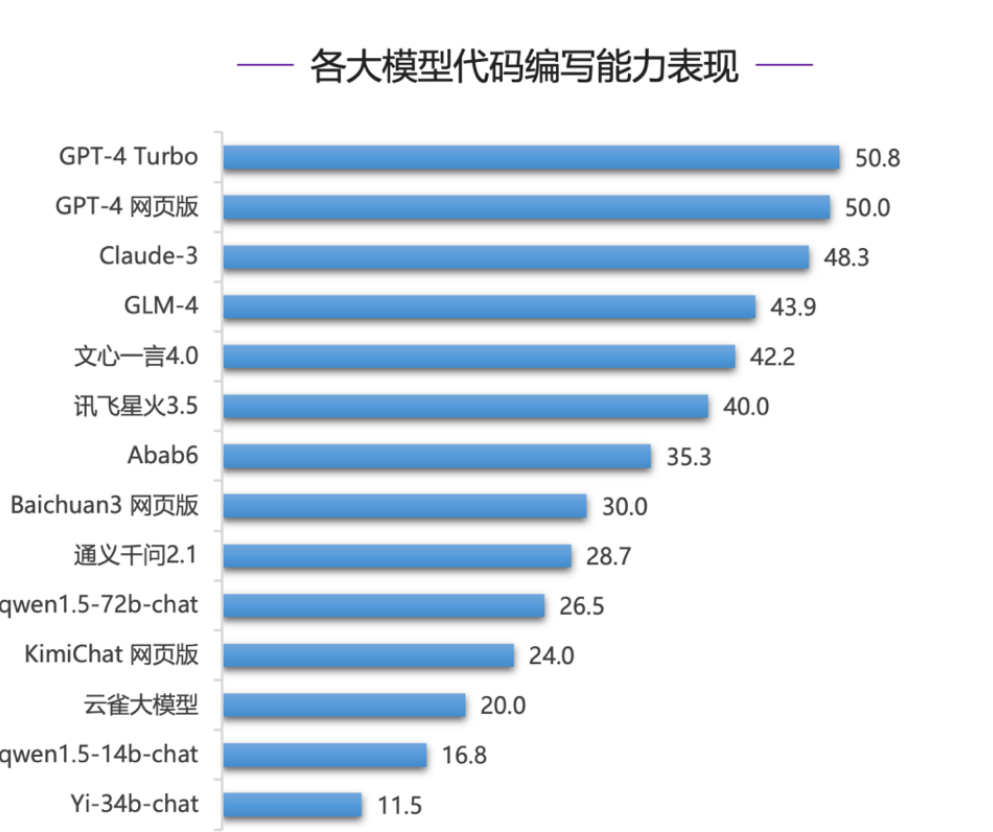 最新版本qq手机版下载_tokenim最新版_最新版双色球走势图