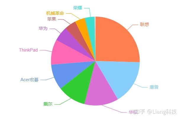 tokenpocket电脑版下载-TokenPocket 电脑版下载指南：轻松管理加密资产，提升数字钱包体验