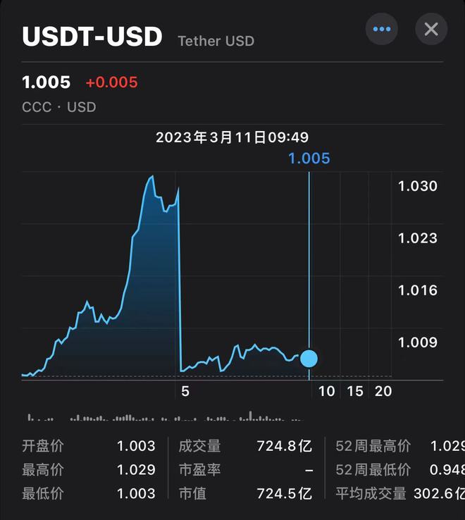 钱包使用什么颜色的好_钱包使用教程_trust钱包使用