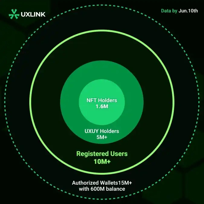 tokenim最新版_最新版双色球走势图_最新版捕鱼下载