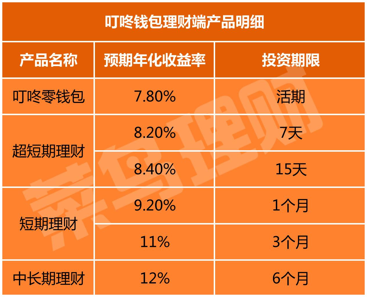 imtoken官方网站_官方网站下载_官方网站平台