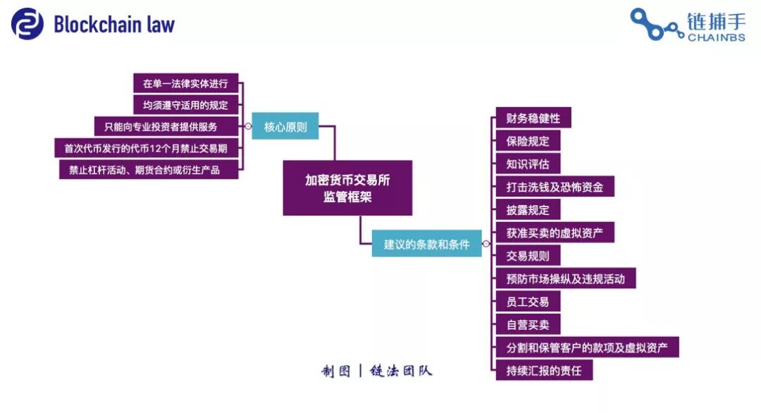 tokenpocket使用教程-TokenPocket：你的数字资产小管家，让加密货币管理轻松又好玩