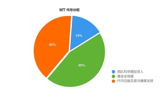 tokenim最新版_最新版2024十二生肖表_最新版捕鱼下载