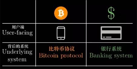 tokenpocket官网地址-TokenPocket 官网地址：数字生活的超级英雄，管理加密货币的首选