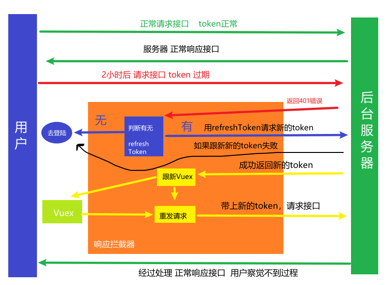 tokenim_tokenim钱包官网下载_TOKenim下载