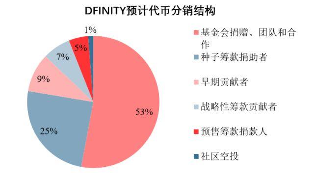 官网预约试驾_tokenim官网_官网网站