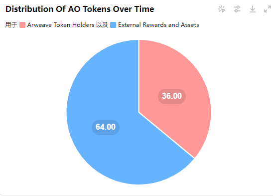 官网下载路线_官网下载phigros_tokenim官网下载