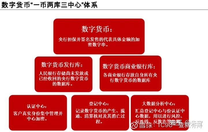 钱包安全锁怎么解除_imtoken钱包安全吗_钱包安全还是交易所安全