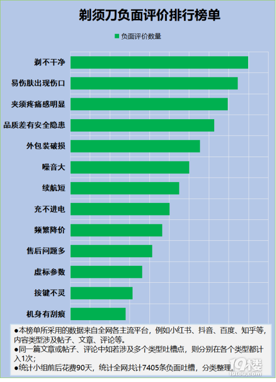 钱包安全验证_钱包安全吗_trust钱包安全吗