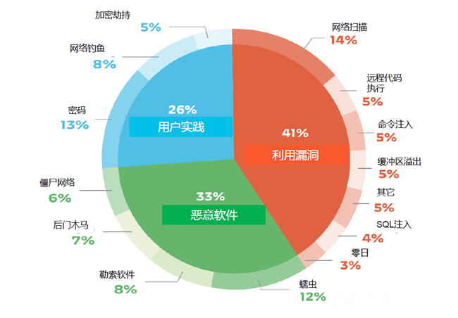 官网下载app豌豆荚_官网下载phigros_trust wallet官网下载