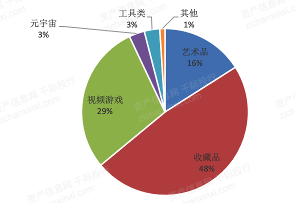 tokenim官网_官网网站_官网预约试驾