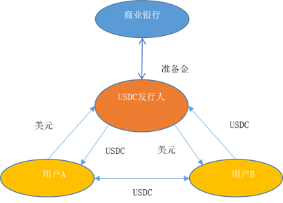 TOKenim下载_tokenim_tokenim钱包官网下载