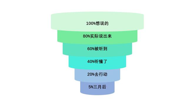 百田奥拉星新手-探索百田奥拉星：从新手小白到高手的成长之路