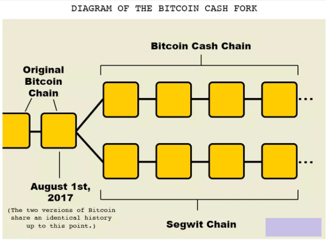 教程使用情况分析_tokenpocket使用教程_教程使用昆恩法印