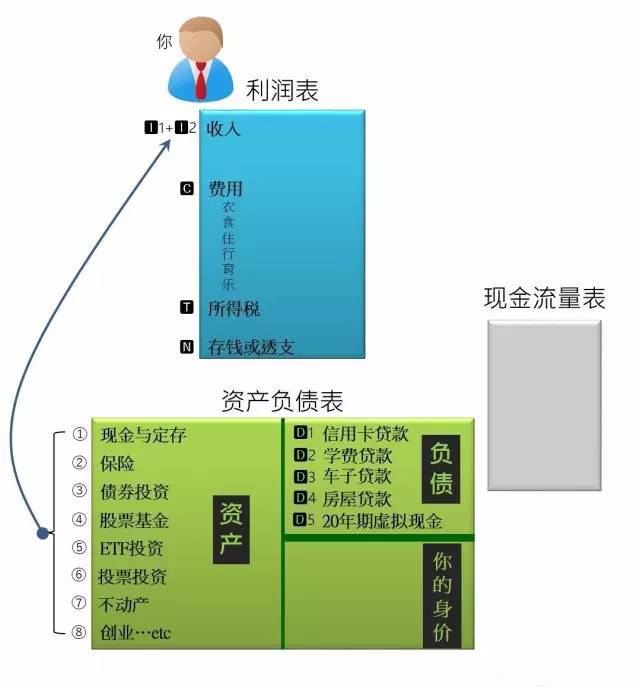 钱包冷钱包_imtoken2.0冷钱包_imtoken冷钱包