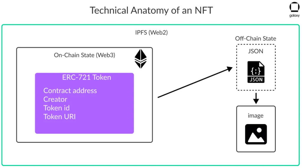 最新版捕鱼下载_最新版2024十二生肖表_tokenim最新版