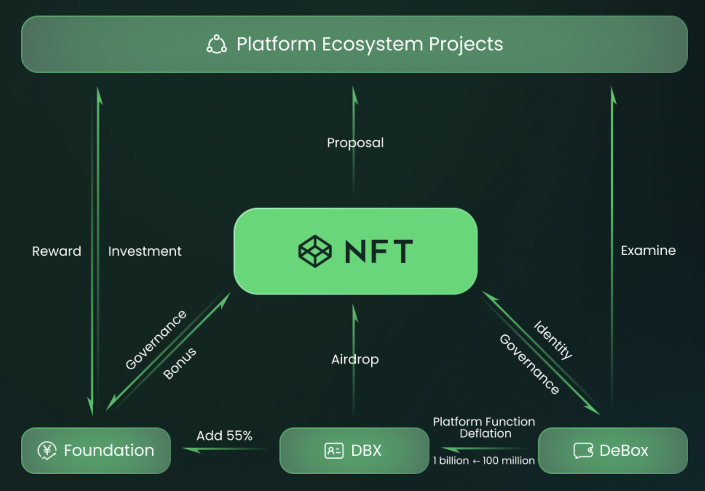 tokenpocket钱包官网-TokenPocket 钱包官网：数字世界的金钥匙，多币种管理与安全保障的完美结合