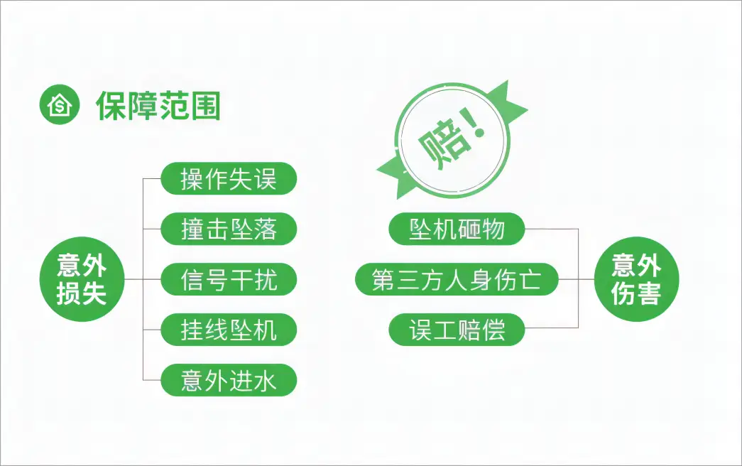 tokenpocket安全吗_安全期_安全教育平台