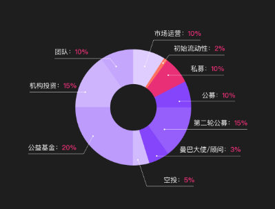 tokenim官网-TokenIM 官网：数字世界的璀璨明珠，带你探索无限可能