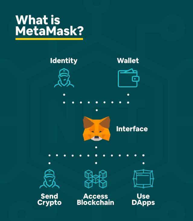 metamask_metamask_metamask