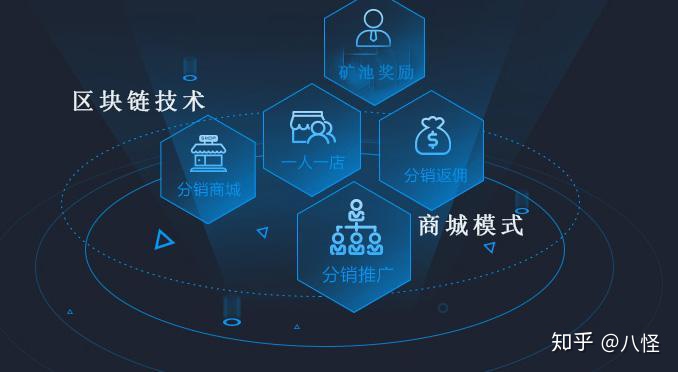 钱包官网下载app最新版本_tokenpocket钱包下载官网_钱包官网下载app