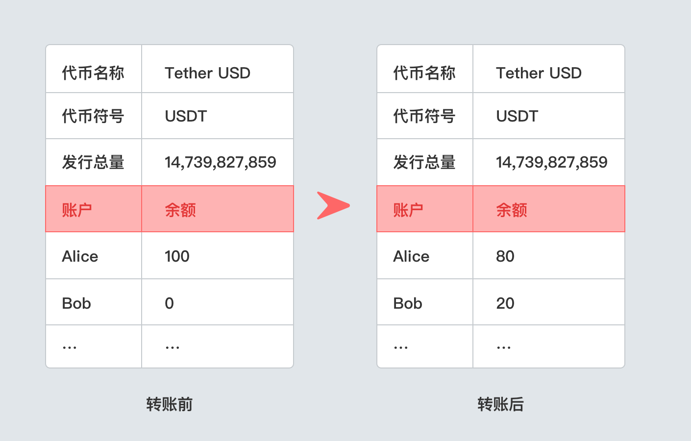 imtoken_imtoken_imtoken