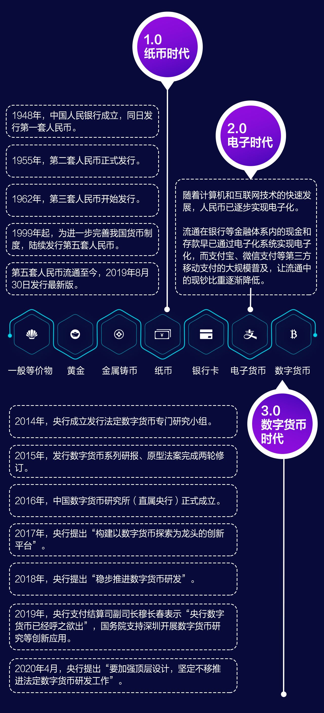 tp钱包app官方版-TP 钱包 APP 官方版：数字生活的好伙伴，安全可靠又好用