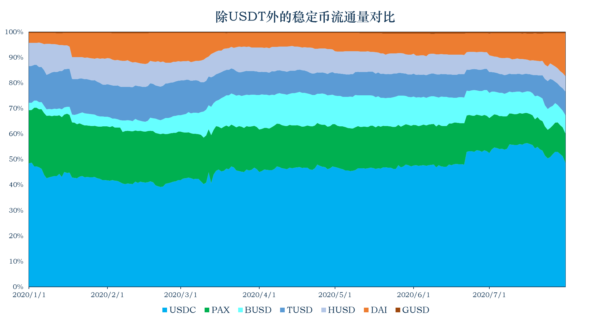 imtoken官网电脑版_imtoken钱包电脑版_官网电脑版怎么切换手机模式