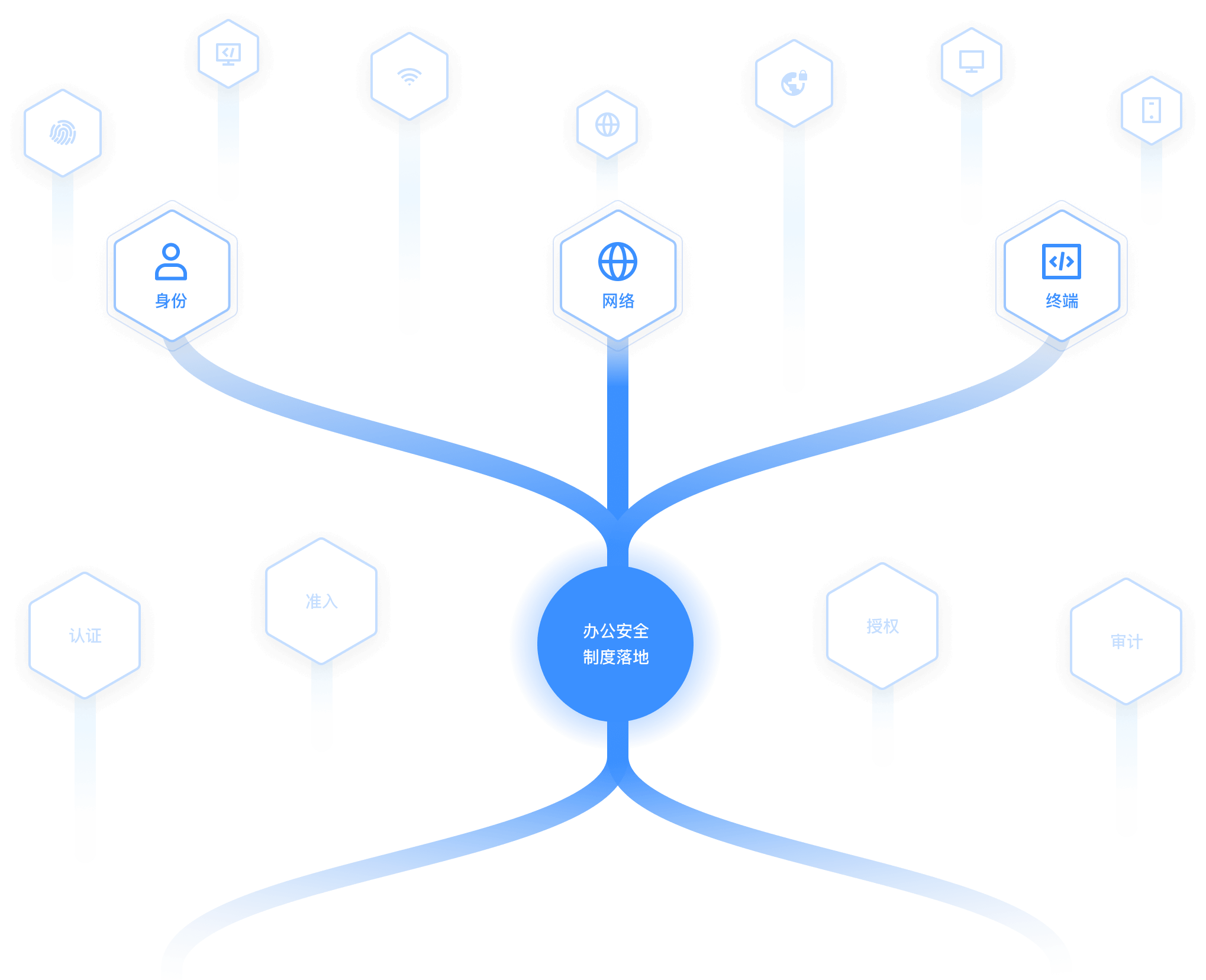 tokenpocket下载官网_官网下载安装_官网下载clash