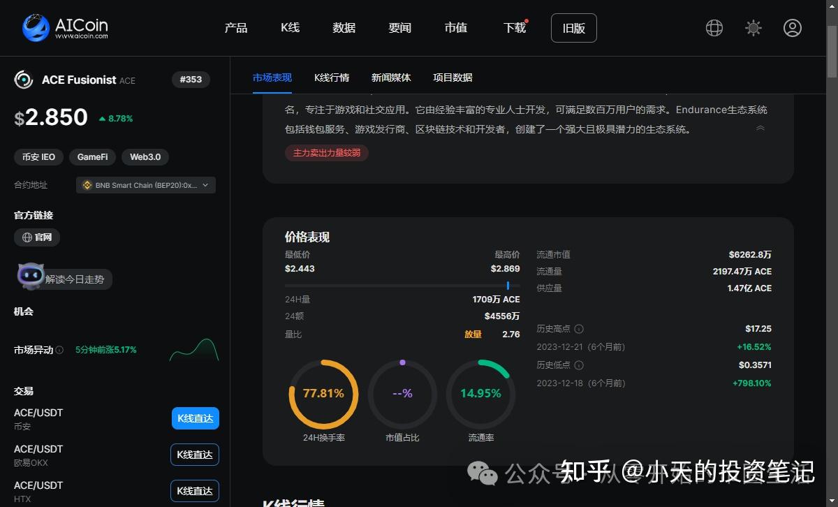 tokenpocket怎么提币-TokenPocket 提币攻略：解锁数字财富的秘密，你准备好了吗？