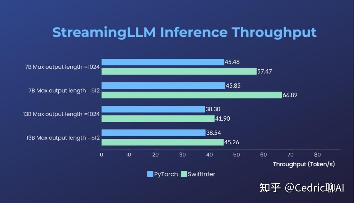 tokenim最新版_最新版500彩票网_最新版双色球走势图