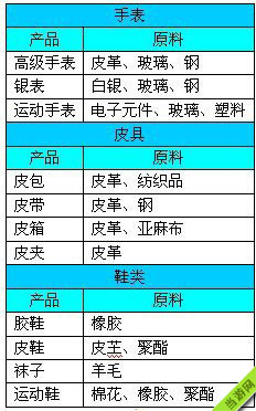 金融帝国2 分辨率-金融帝国 2分辨率问题：小屏幕里的大困扰，如何找到平衡点？