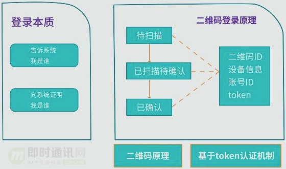 TOKenim下载_tokenim_tokenim钱包官方版