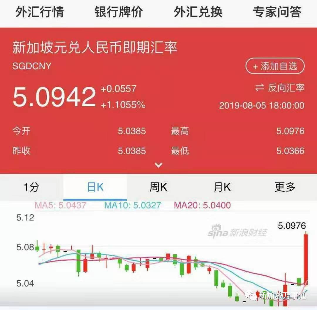 pluetoken诈骗_tokeneco骗局_tokenpocket骗子