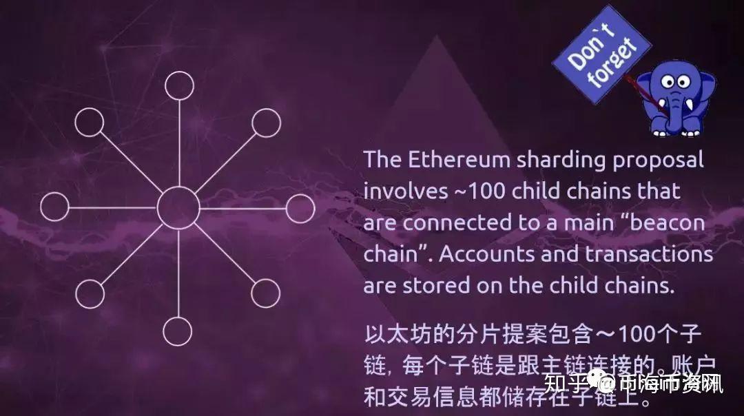 Imtoken苹果_苹果imtoken登陆密码_苹果imtoken怎么下载