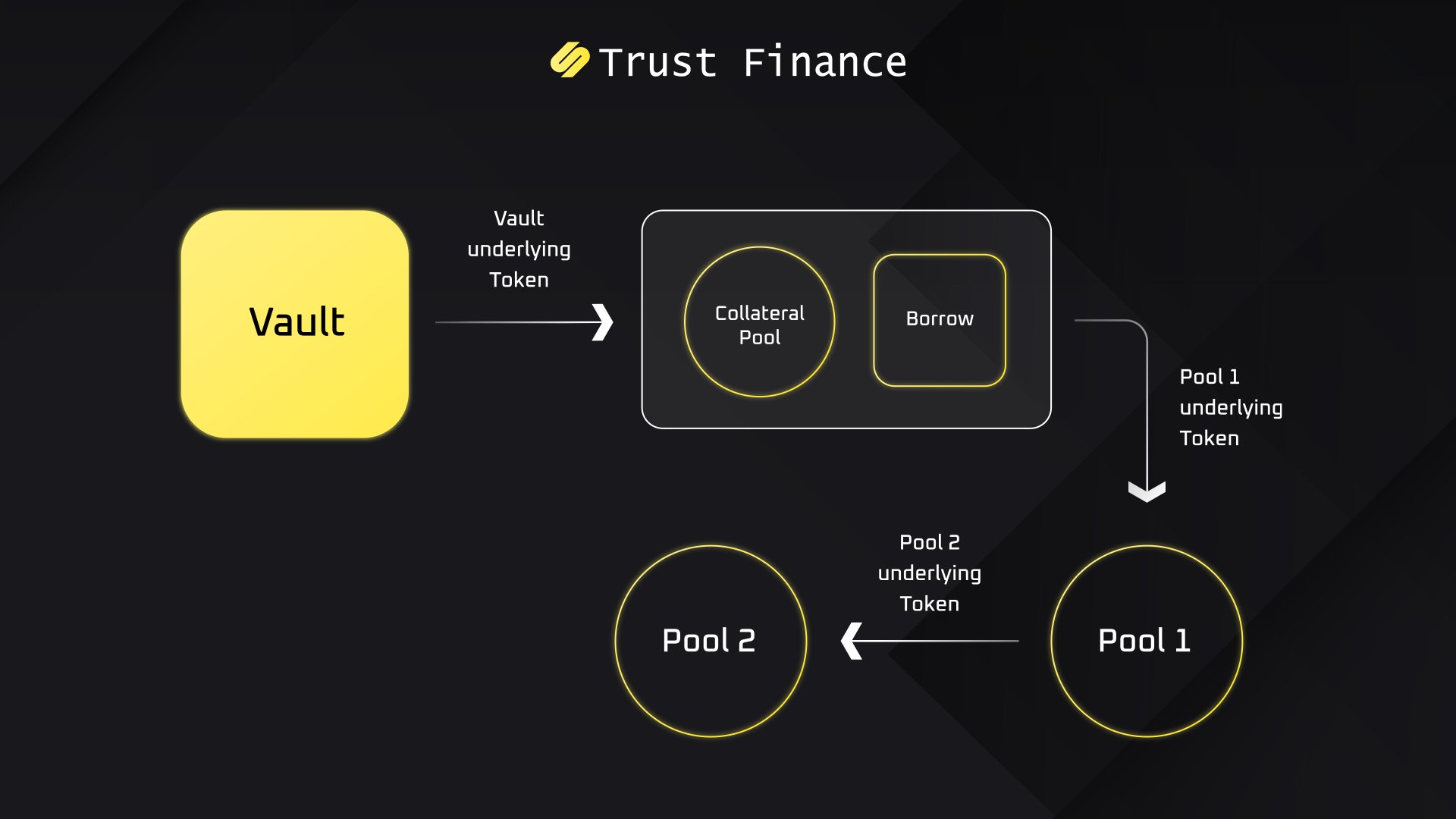 钱包使用禁忌_trust钱包使用_钱包使用什么颜色的好