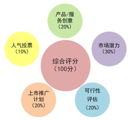 Tokenpocket最新版-Tokenpocket 最新版本震撼来袭，新增功能让你的资产配置更灵活