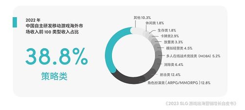 2023slg游戏期待,哪些新作值得玩家期待？