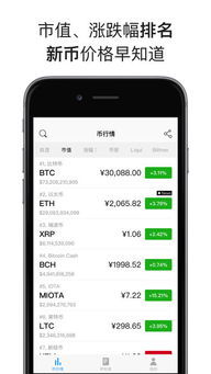 mytoken app,MyToken App——您的数字货币资产管理利器