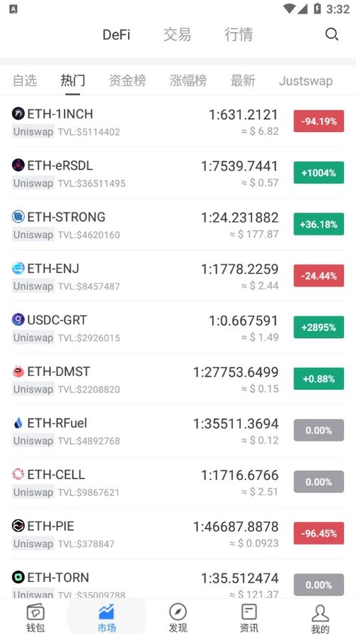 tokenpocket最新安装包,TokenPocket最新安装包下载与安装指南