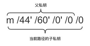 imtoken如何交易eth,简单易懂的指南