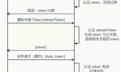 以太坊钱包下载地址 tokenpocket,TokenPocket——以太坊钱包的下载与使用指南