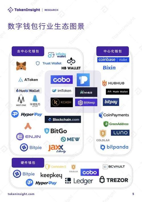 imc数字钱包,引领未来支付潮流的创新解决方案