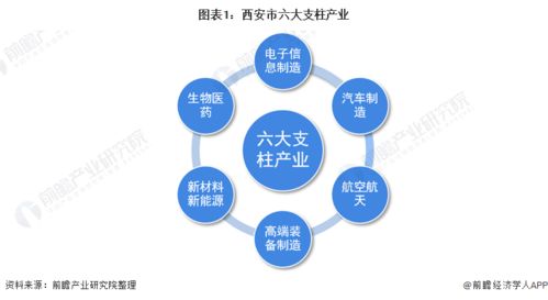 不同的选择代表了不同的发展方向,玩家可以体验到一个策略性拉满的战斗玩法,感兴趣,探索不同的战斗发展方向